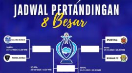 Perdelapan final Bupati Cup Dimulai besok, delapan tim berebut tiket menuju perempat final.