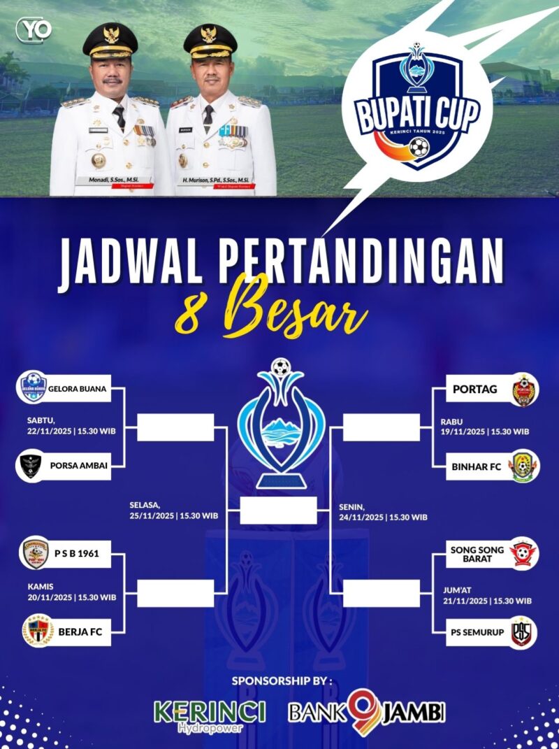 Perdelapan final Bupati Cup Dimulai besok, delapan tim berebut tiket menuju perempat final.