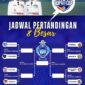 Perdelapan final Bupati Cup Dimulai besok, delapan tim berebut tiket menuju perempat final.