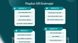 Terlihat Pengumuman pelaksanaan JSFL Kerinci, yang tidak mengikutsertakan Sekolah dari Kerinci hulu