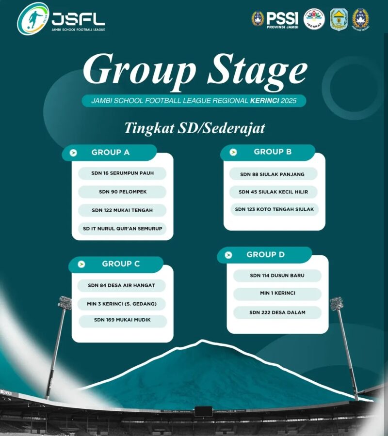 Terlihat Pengumuman pelaksanaan JSFL Kerinci, yang tidak mengikutsertakan Sekolah dari Kerinci hulu