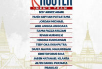 Prediksi Komposisi Skuad Timnas Voli untuk mengikuti SEA Games 2025 di Thailand