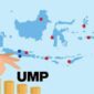 Kemenaker tengah merombak skema penetapan upah minimum provinsi (UMP) 2026.