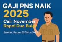 Pemerintah segera melakukan pencairan rapel kenaikan gaji Aparatur Sipil Negara (ASN) dan pensiunan.