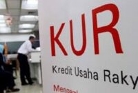 Ilustrasi KUR BRI