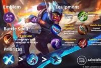 Build Hero Saber Tersakit