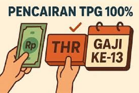 Ilustrasi THR, TPG, dan Gaji ke-13 Guru yang mulai cair