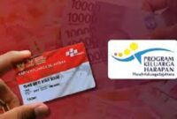 Ilustrasi Bansos PKH