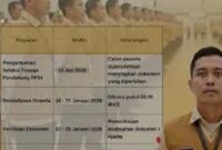 Lowongan kerja tenaga pendukung PPIH Arab Saudi 2026 resmi dibuka