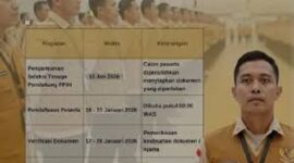 Lowongan kerja tenaga pendukung PPIH Arab Saudi 2026 resmi dibuka