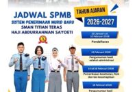 Pnerimaan siswa baru SMA Titian Teras Jambi