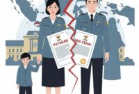 Ilustrasi angka perceraian ASN di Muaro Jambi meningkat.