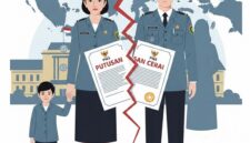 Ilustrasi angka perceraian ASN di Muaro Jambi meningkat.
