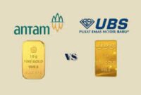 Emas UBS vs logam mulia Antam.(Sumber/Google)
