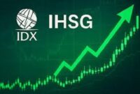 IHSG ditutup menguat. (Sumber/Google)