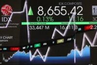 Ilustrasi Peluang Sahan IHSG. (Sumber/Google)