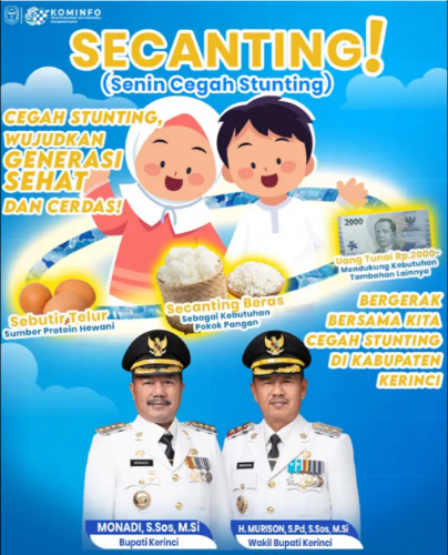 Program unggulan baru Pemkab Kerinci, Secanting