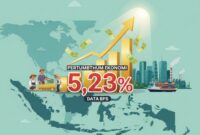 Ilustrasi peningkatan Ekonomi Indonesia berdasarkan data BPS