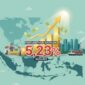 Ilustrasi peningkatan Ekonomi Indonesia berdasarkan data BPS