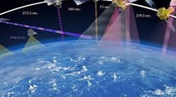 Ilustrasi Satelit. (Sumber/Google)