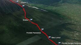 Jalur pendakian Gunung Kerinci. (Sumber/Google)