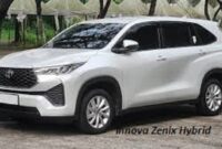 Innova Zenix Hybrid jadi salah satu SUV Hemat BBM. (Sumber/Google)