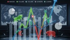 Ilustrasi pergerakan pasar saham