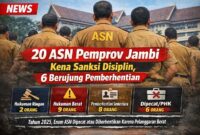 Ilustrasi 20 ASN di Pemprov Jambi terkena sanksi berat pada tahun 2025, enam diantaranya diberhentikan.