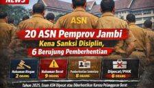 Ilustrasi 20 ASN di Pemprov Jambi terkena sanksi berat pada tahun 2025, enam diantaranya diberhentikan.