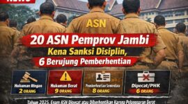 Ilustrasi 20 ASN di Pemprov Jambi terkena sanksi berat pada tahun 2025, enam diantaranya diberhentikan.