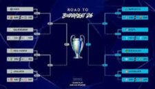 drawing 16 besar liga champion 2026