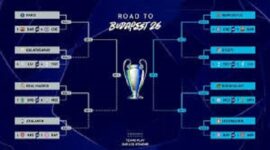 drawing 16 besar liga champion 2026