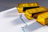 Bank sentral cina terus borong emas