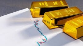 Bank sentral cina terus borong emas