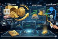 Ilustrasi tips aman investasi emas,.