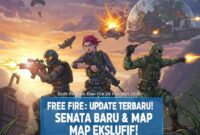 Kode redeem Free fire 24 Februari 2026.