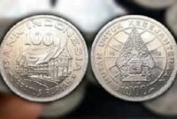 Penampilan Koin Rp100 bergambar Rumah Gadang
