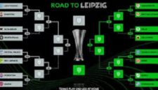 Hasil pengundian 16 besar liga EUROPA. (Sumber/Google)