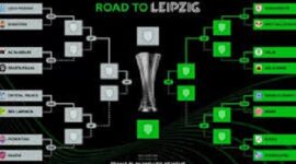 Hasil pengundian 16 besar liga EUROPA. (Sumber/Google)