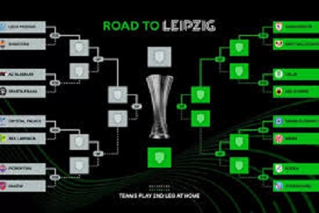 Hasil pengundian 16 besar liga EUROPA. (Sumber/Google)