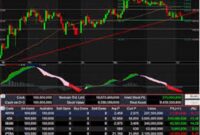 Titik balik, capital inflow RI diprediksi capai Rp 1.184 triliun. (Sumber/Google)