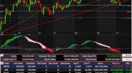 Titik balik, capital inflow RI diprediksi capai Rp 1.184 triliun. (Sumber/Google)