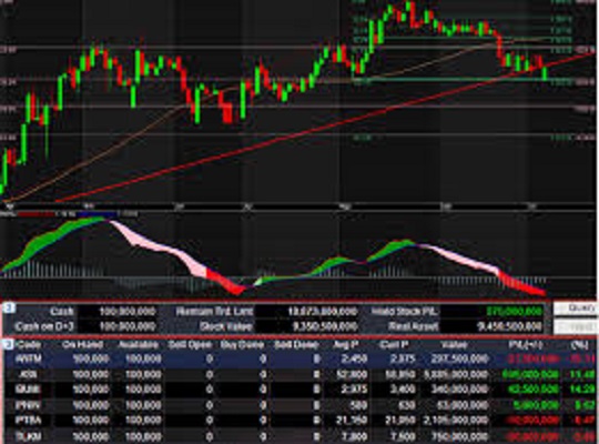 Titik balik, capital inflow RI diprediksi capai Rp 1.184 triliun. (Sumber/Google)