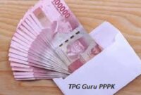 Ilustrasi TPG Guru PPPK belum cair