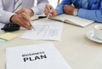 Ilustrasi ide bisnis dimasa pensiun