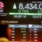 IHSG berpeluang rebound terbatas.