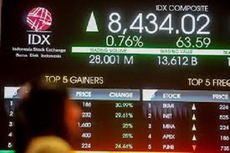 IHSG berpeluang rebound terbatas.