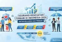 Ilustrasi asuransi kesehatan