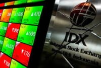 Empat emiten bersiap rights issue di 2026. (Sumber/Google)