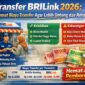 Trabsfer BRIlink vs Mobile banking
